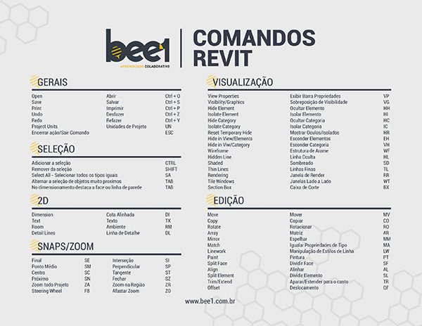 Mousepad-comandos-revit-bee1-branco-2