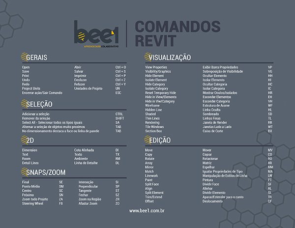 Mousepad-comandos-revit-bee1-cinza-2